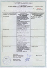 Сертификат задвижка 30ч39р (приложение)