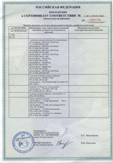Сертификат кран 11с41фт/11с42фт (приложение)
